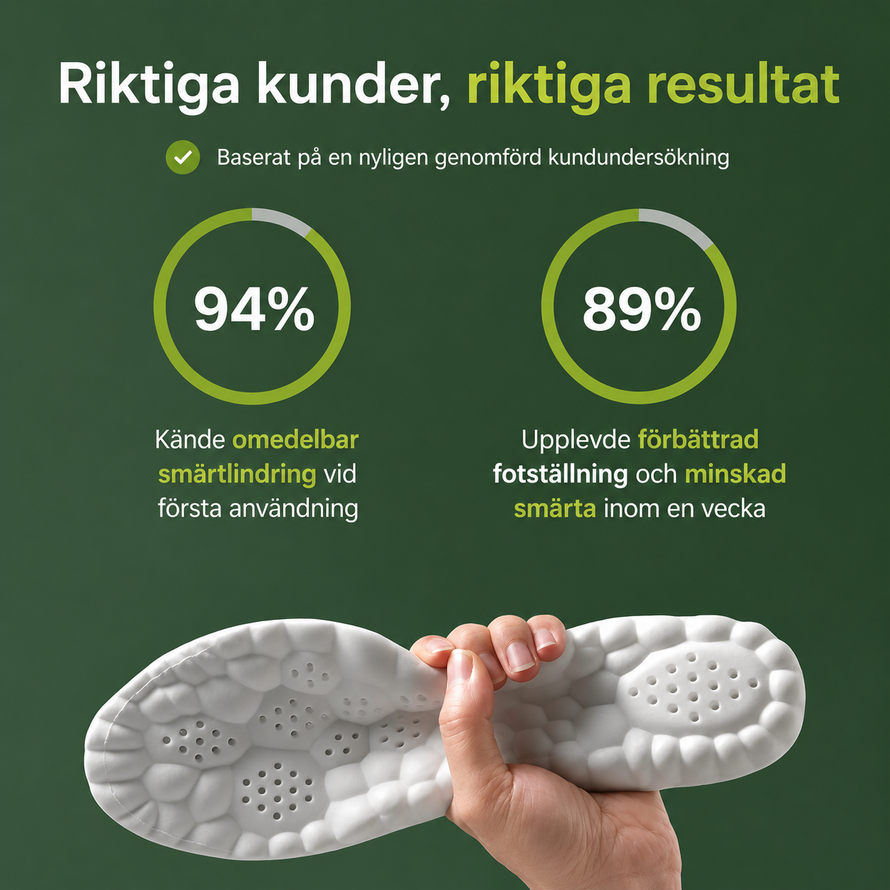 ComfortStep™ -  Njut av smärtfria promenader i sommar