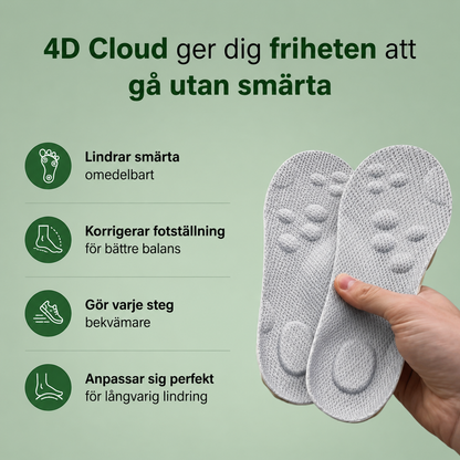 ComfortStep™ -  Njut av smärtfria promenader i sommar